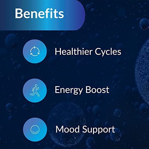 Equilife Progesterone Herbal Blend
