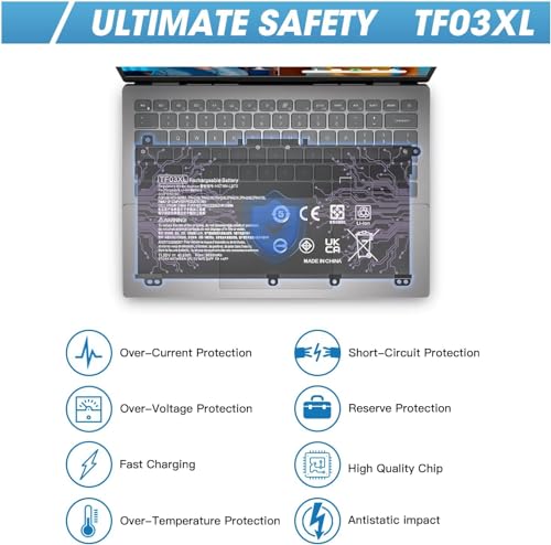 Lapcare TF03XL TF03041XL Laptop Replacement 920070-855 Battery for HP Pavilion X360 15-CC665CL 15-CD040WM 15-CC123CL 15-CC195CL 15-CC050WM... - Image 2
