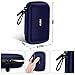 USB Flash Drive Case, SD Card Holder Compatible with Thumb Drive, Memory Cards, SDXC SDHC Storage Bag, Electronic Accessories Organizer for SanDisk for Samsung for Inland (Blue)