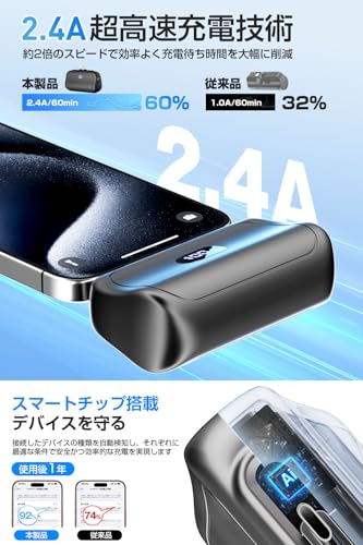 モバイルバッテリー 小型 6800mAh MFi認証 【新登場 & タイプCコネクター内蔵】 携帯バッテリー 軽量 2台同時充電 スマホ充電器Type-Cポート出入力 2.4A 急速充電 コンパクト隠しスタンド搭載 持ち運び便利 コードレス旅行機内持ち込み可/出張/iPhone/Android/iPad/AirPodsなど各種対応 (ホワイト)