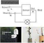 Adjustable Pir Body Motion Infrared Sensor Outdoor Motion Light Sensor Detector for Light Switch (White)