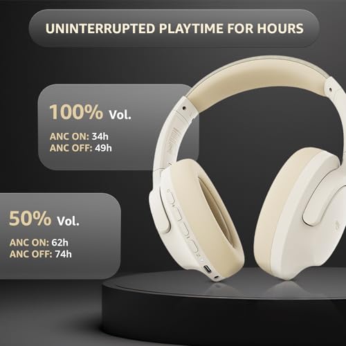 Image of Amazon Basics Pro Series Wireless Noise Cancelling ANC Over Ear Headphone | Bluetooth Headset | USB Charging | 10 m Paring Distance | 74 Hours Battery Life | 40 mm Drivers | IPX4 Rated (Beige)