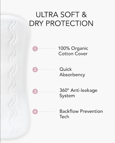 Ocbon Pantyliner Long - Ultra Thin 100% Organic Cotton Topsheet Panty Liners - Unscented, Non-Gmo, Chemical-Free (36Pcs) #TOP1