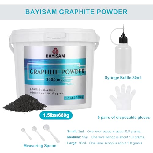 Image of 1.5LBS Pure Graphite Powder,3000 Mesh Microfine Dry Graphite Lubricant Powder for Locks,Pinewood Cars,Bearings,Reels,Sketches, Paintings