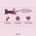 Happy Cat Minkas Sterilised Geflügel, 10 kg