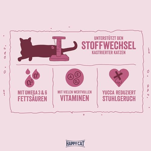 Happy Cat Minkas Sterilised Geflügel, 10 kg