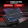 iCarsoft CR MAX 2026 Version Bidirectional Scan Tools Full System Diagnosis 49 Services All Active Test OBD2 Scanner Diagnostic Tool Car Code Reader ECU Coding CAN FD Free Update for 10000+ Vehicles