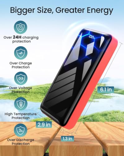 Image of LOOPEAK Power Bank 27000mAh 22.5W Fast Charging Portable Charger, USB C Quick Charge with 3 Outputs&2 Inputs, LED Display, High Capacity External Cell Phone Battery Pack for iPhone, iPad, Android Red