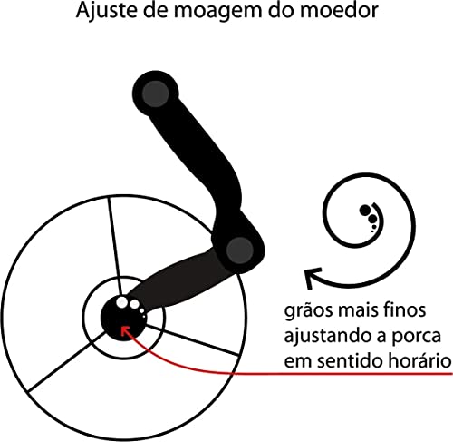 Moedor de Café Manual em Inox E Vidro com Núcleo em Cerâmica
