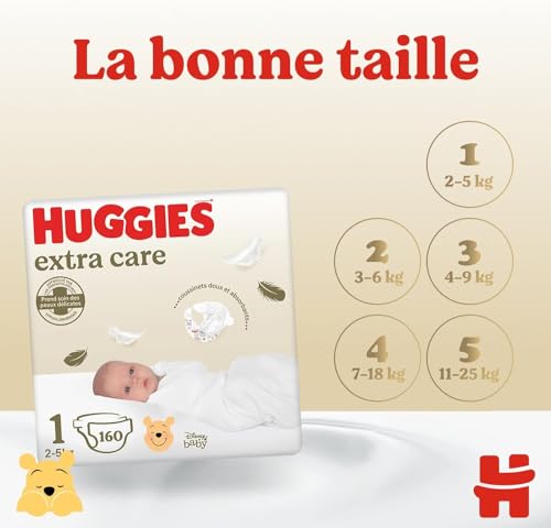 Couches bébé Huggies taille 3 contre les irritations de la peau