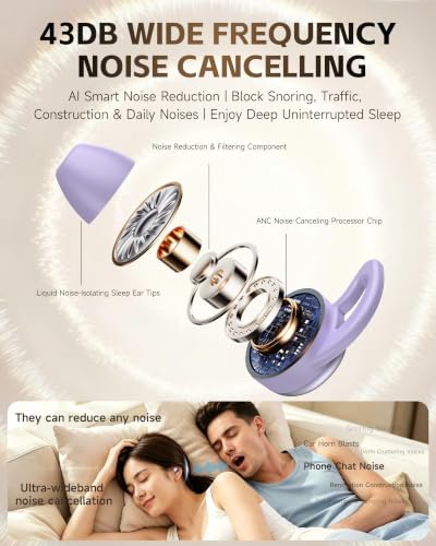 Sleep Earbuds for Side Sleepers, Small Invisible Ear Plugs for Sleeping - image 3