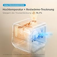 Midea Mini Tischgeschirrspüler mit Wassertank/Wasseranschluss Freistehend – Ansicht 5