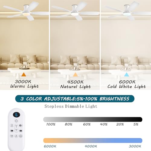 Image of JSAITEE Ceiling Fans with Lights, 52 Inch Low Profile Ceiling Fan with Light and Remote Control, Flush Mount, DC Reversible Motor, Noiseless, White 6 Speeds Ceiling Fan for Bedroom