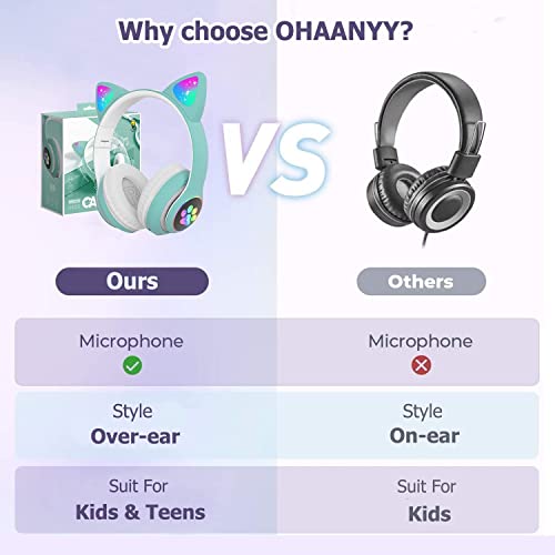 Bluetooth kopfhörer Kinder,Mädchen Katzenohr Kopfhörer Over-Ear mit LED-licht Faltbare Stereo Kopfhörer Bluetooth… - Image 7