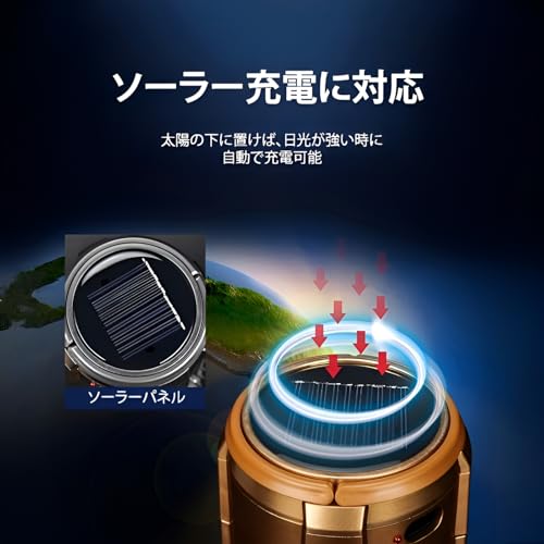 [Miflaier]【ソーラーキャンプライト】 スピーカー内蔵 ファン付き多機能ランタン 【アウトドアランタン】 非常用電源搭載 ソーラー充電式 キャンプや緊急時に安心 長照明 シルバーカラーの対応大型スマートフォン。3000mAhのリチウ [2]