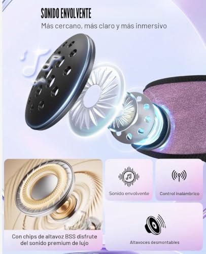 Miniatura 6 de Voerou Auriculares Inalámbricos Bluetooth 5.4 Para Dormir, Diadema Deportiva, Máscara De Ojos, Diadema De Música Para Personas Que Duermen De Lado, Entrenamiento, Correr, Viajes, Yoga