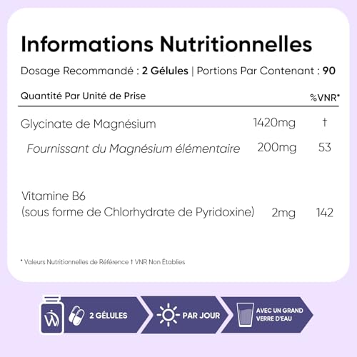 Vignette produit