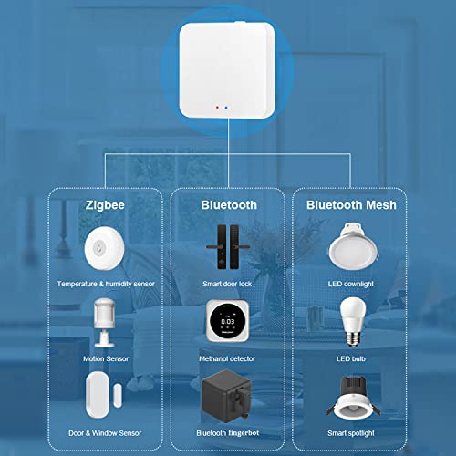 Gaoducash GD2022 Smart Hub Gateway: Wi-Fi & Zigbee & Bluetooth Mesh Multi-Protocol Communication Gateway, App Remote Control, Voice Control, Smart Home Bridge Compatible thumb #2