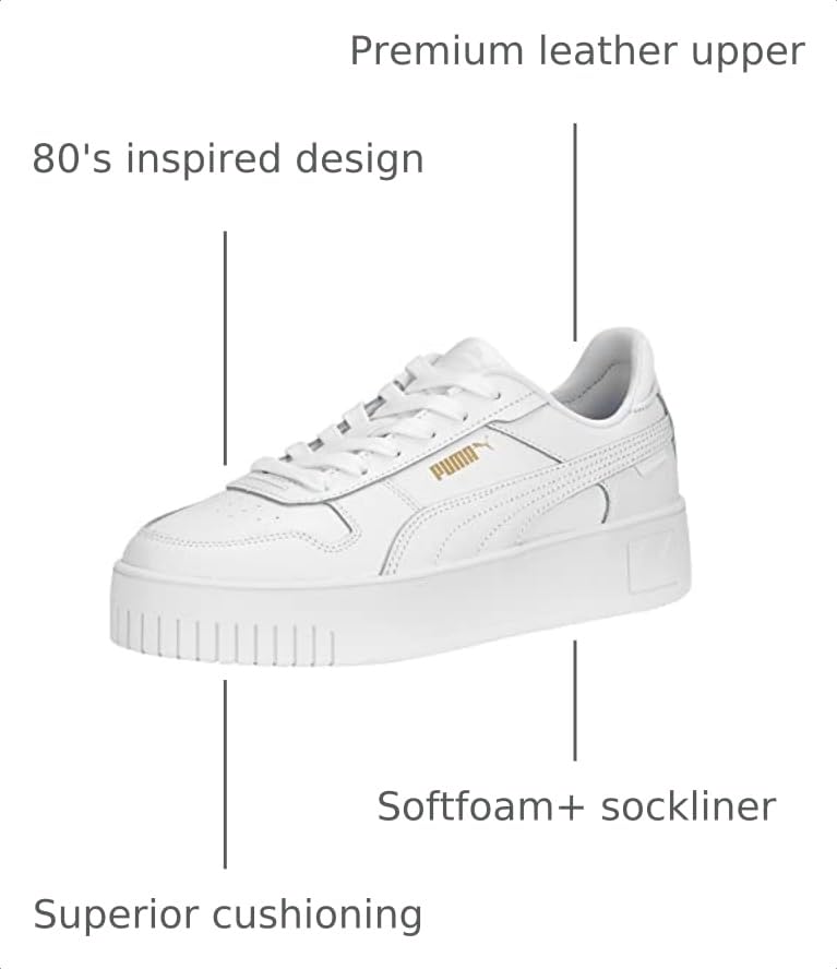 Image of Puma Womens Carina Street Sneaker