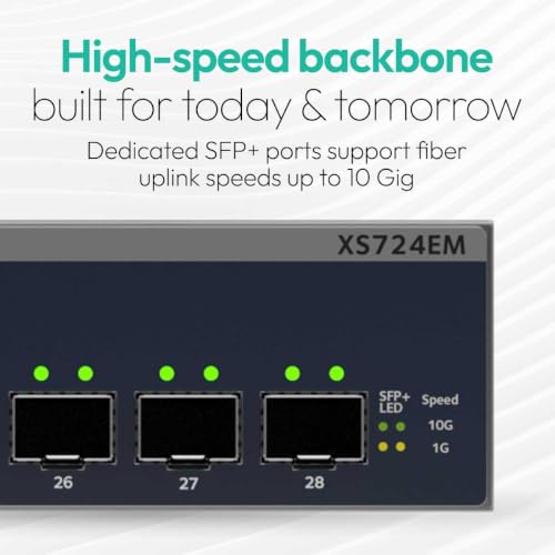 Image of NETGEAR 28-Port 10G /Multi-Gigabit Ethernet Easy Smart Managed Switch - with 4 x 10G SFP+, 5-Speed 100M to 10G, Rackmount or Desktop (XS724EM)