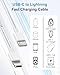 USB C to Lightning Cable 6FT 2Pack,[Apple MFi Certified] iPhone Fast Charger Cord Nylon Braided Power Delivery Type c to Lightning Cable Fast Charging for Apple iPhone 14 13 12 11 Pro Max X 8 7 6/iPad