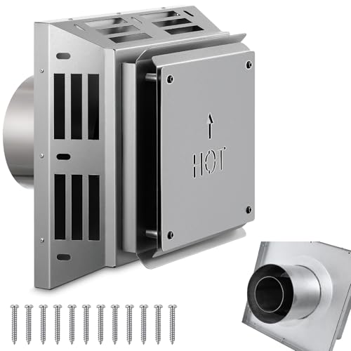 Zonon 4 x 6-5/8 Direct Vent Horizontal Square Termination Cap, Heavy Duty Galvanized Steel Exhaust Cap for Fireplace, Stove Gas and Boiler Venting Weather Resistant