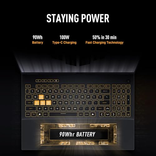 Image of ASUS TUF Gaming F16 Laptop, Intel 16-Core i7-14650HX, NVIDIA GeForce RTX 5060, 64 GB DDR5, 4 TB SSD, 16 inch FHD+ 165Hz Display, Windows 11 Pro, Wi-Fi 6E, Backlit Keyboard, Dolby Atmos, w /Accessories