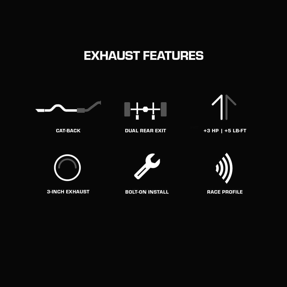 MBRP S7278BLK 3" Cat Back, Dual Split Rear, Race Version Exhaust System with 4.5" Tips (Black Coated)