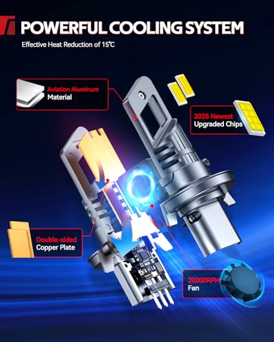 Image of Torchbeam H13 /9008 Bulb with 30000LM Brightness, Plug-N-Play Direct Installation, 1:1 Size, 9008 Fog Bulbs with Cooling Fan, Pack of 2