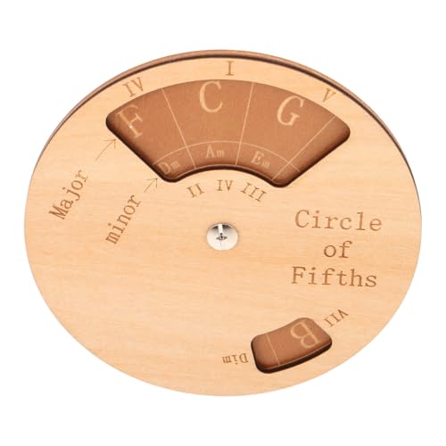 HOMOCONO ؐܓxM^[R[hzC[ fB[XP[`[g SҌwK⏕c[ wg[jOƃR[hp