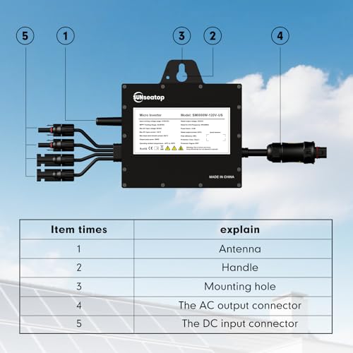 Micro onduleur de réseau solaire pour maison connectée et écoresponsable - 3
