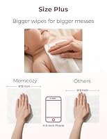 Momcozy Baby Wipes, Unscented & Hypoallergenic, Gentle for Sensitive Skin — image 4