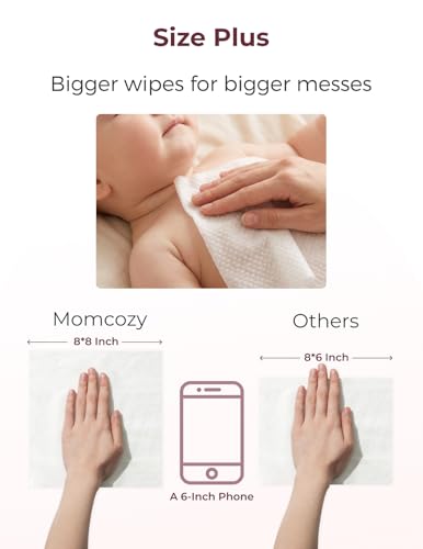 Image of Momcozy Baby Wipes Plus Wipes -Size, Thickness, Moisture, Softness & Scenario Plus, 99% Water-Based Wet Wipes, Unscented & Hypoallergenic, Gentle for Sensitive Skin, 720 Count (12 Packs)