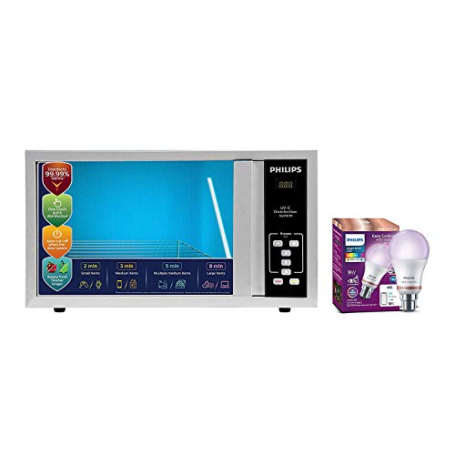 PHILIPS UV-C Disinfection System IISc/Boston University and Intertek Certified for Efficacy of Germs...