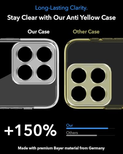 Image of Jkobi Lifetime Anti-Yellow MagSafe Compatible Clear Back Cover Case for Motorola Moto Edge 60 Pro (Sleek Hard Crystal | Shockproof and Camera Protection)