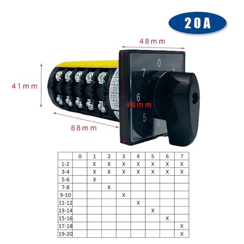 Interrupteur à cames rotatif HZ5B-20/5 pour sécuriser un moteur triphasé
