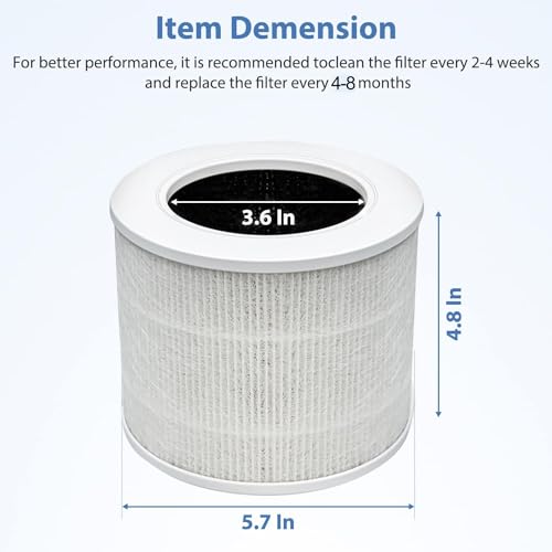 Core Mini Replacement Filter Compatible with LEVOIT Core Mini Air Purifier,Core Mini-P,3-in-1 High Efficiency H13 HEPA Filter, Mini-RF Filter with Activated Carbon,Replace Part #Core Mini-RF,2Pack