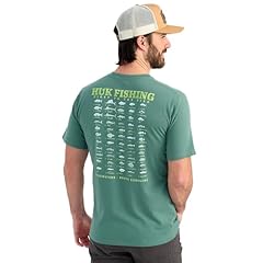 Saltwater Fish - North Atlantic