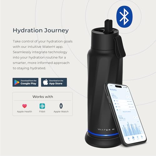 WATERH Vita Smarte Wasserflasche mit Erinnerung an Wasser zu trinken, BPA-freie, vakuumisolierte Wasserflaschen mit Filter und Strohhalm, Bluetooth-Ansaug-Wasser-Tracking-Flasche, ideal als Geschenk