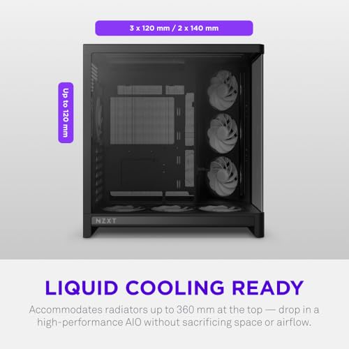 NZXT custom liquid cooled PC