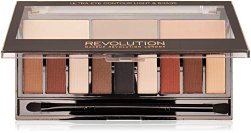 Ultra Eye Contour Light & Shade