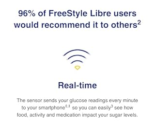 Freestyle Libre 2 - Sistema di monitoraggio del glucosio