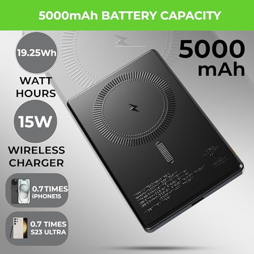 Image of UltraProlink 5000mAh Slimmest Wireless Magnetic Mag-Safe Power Bank| 22.5W Fast Charge Type C Port with PD-PPS Support |Charging for iPhone Series 16,15,14,13 | Made in India |Grey|Juice-Up Mag 4