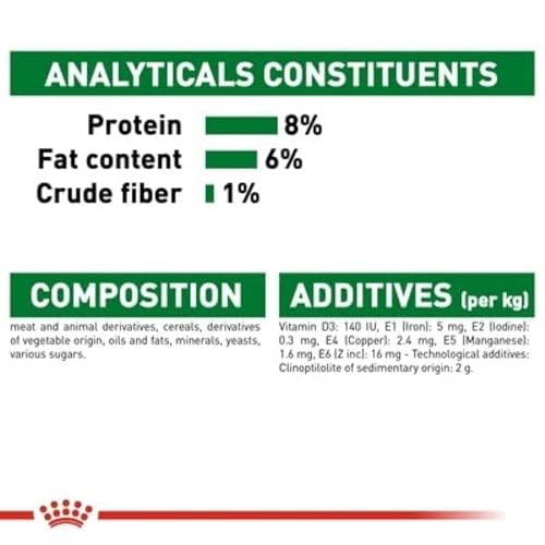 Image of Royal Canin Mini Puppy Wet Gravy Pouch Dog Food, Chicken Flavor, 10.19(Packof12) (Pack of 2)