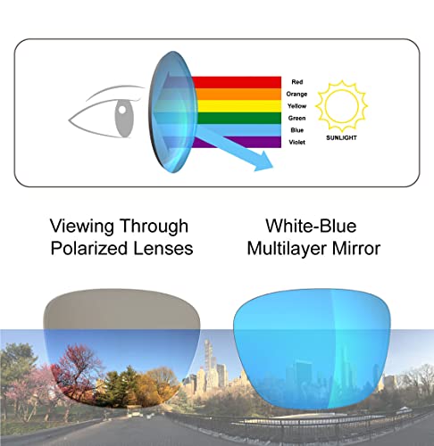 Image of QOOL TIMES rectangle Polarized fishing Sunglasses for Men Women, Running Hunting Golfing Cycling Hiking Outdoors