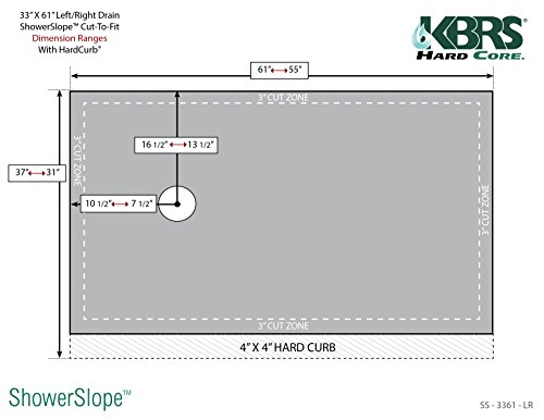 Cut-To-Fit 36" X 60" (Left Drain) Tile Shower Base Kit #TOP3