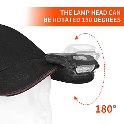 Fishnu Sanlite - Solar Mountaineering Cap Clip Light - Usb Rechargeable - Wave Sensor Headlamp - Built-In Magnetic #TOP1