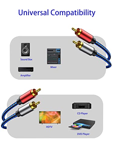 Nc Xqin Rca Cables 3 Ft, Rca Cable Rca Audio Cable [Hi-Fi Sound,Dual Shielded] 2Rca Male To 2Rca Male Stereo Audio Cable For Home Theater, Hdtv, Amplifiers, Hi-Fi Systems, Car Audio #TOP7