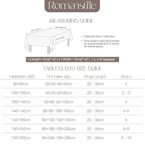Romanstile Outdoor Tischdecke wetterfest 140x180 cm Wachstuchtischdecke Hellgrün mit Punkten PVC Wasserdicht Tischdecken rechteckig Wachstuch für Ostern,Sommer,Kinderzimmer,Spielzimmer,Draußen,Garten