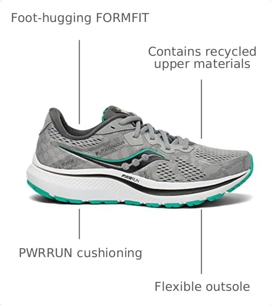 Image of Saucony Women's Omni 20